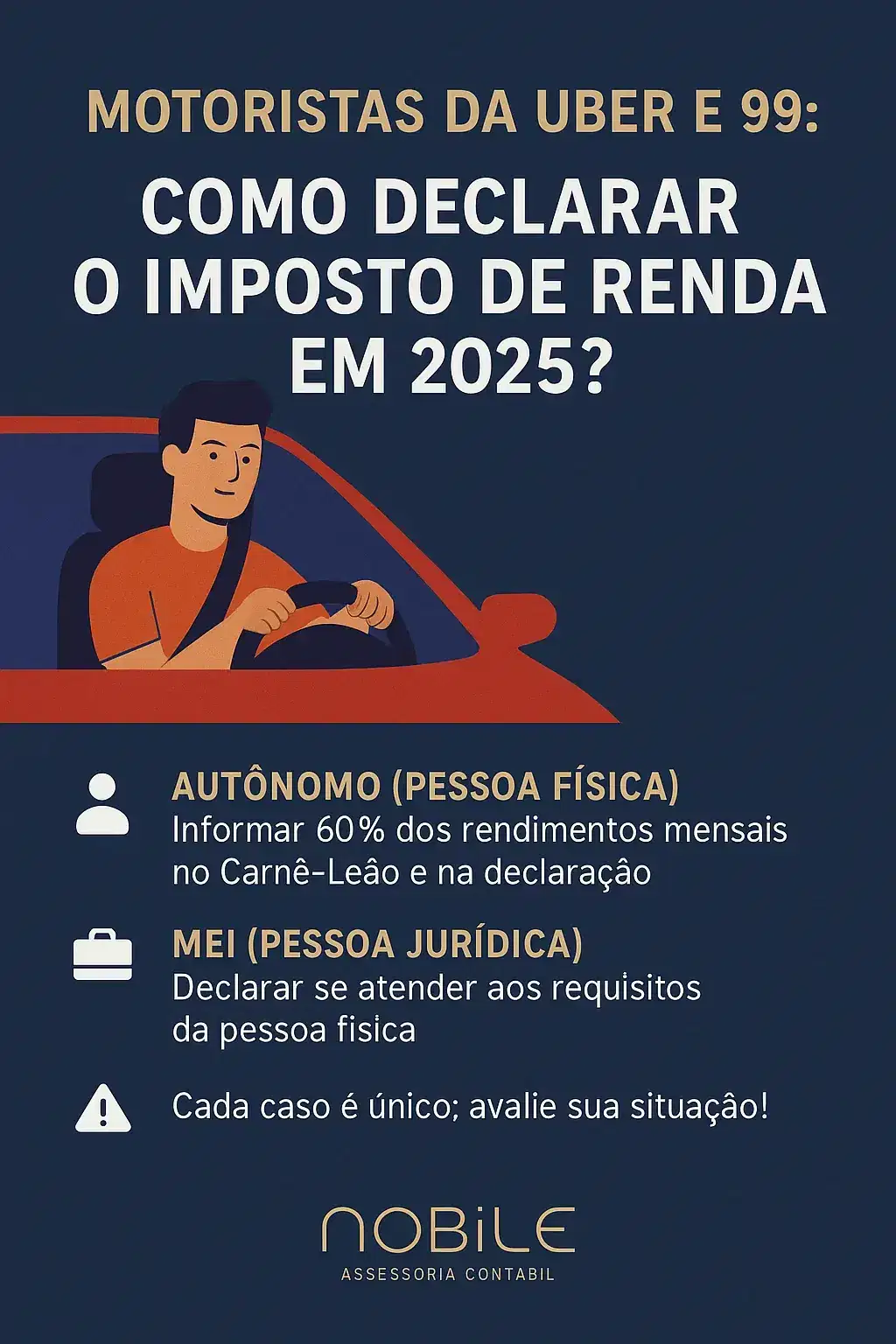 Capa do artigo “Motoristas da Uber e 99: Como Declarar o Imposto de Renda em 2025?”